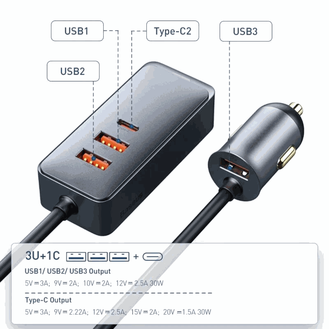 120W Car ChargerExpress Global Mart  phone_accessoriesProduct Description
Enhance your car charging capabilities with the 120W Car Charger from BASEUS, designed to provide fast and efficient charging on the go. This ver120W Car ChargerCartifind