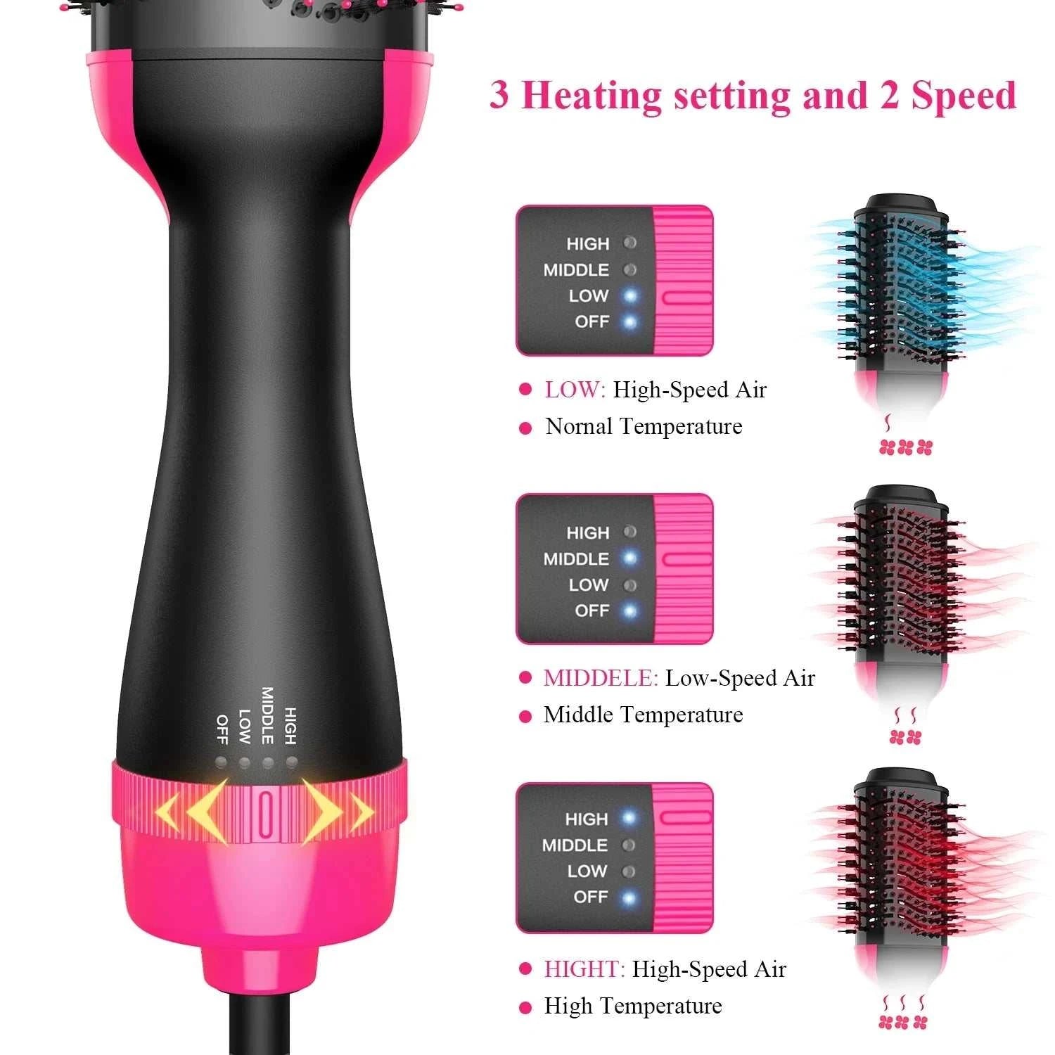 Heating Hair CombExpress Global Mart  Transform Your Hair with the Ultimate Heating Hair Comb
Elevate your hair styling game with our Heating Hair Comb. Designed to provide salon-quality results from theHeating Hair CombDSers