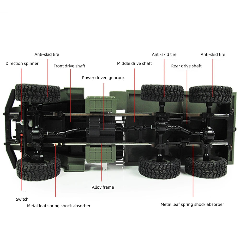 WPL 1:16 B16 2.4G Remote Control Military Truck RTR/KIT Version Six-Wheel Drive Simulation Toy Climbing Car Model Holiday Gift