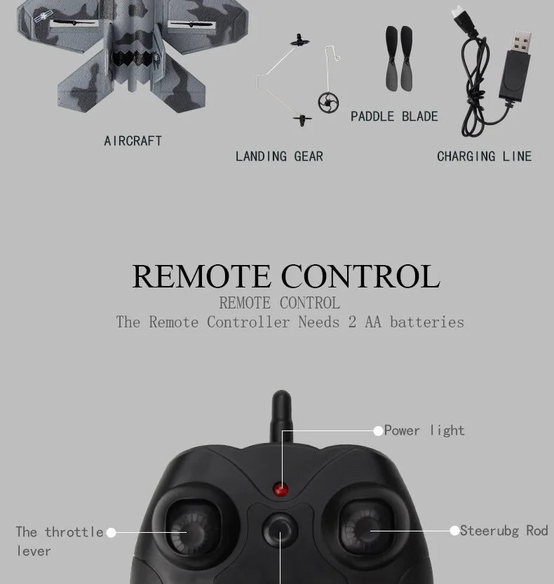 4G Airplane Remote Control EPP Foam Plane Children Toys GiftExpress Global Mart  SPECIFICATIONSBrand Name: LKCOMOTransit Time (Days): /Features: otherIndoor/Outdoor Use: outdoorVideo Capture Resolution: otherCamera Mount Type: otherController BatRC Plane FX622 Model Helicopter Remote Control Aircraft 2.4G Airplane Express Global Mart 