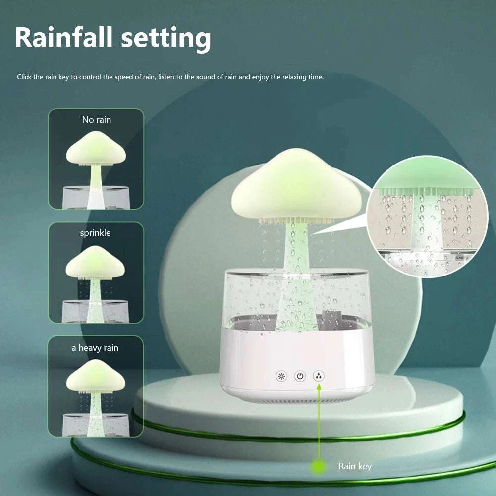 Mushroom Air Humidifier Home Bedroom Aromatherapy Lamp Calming Water Drops Sounds Diffuser Humidifier Rain Cloud Night LightExpress Global Mart  SPECIFICATIONSBrand Name: alloetHumidification Method: Mist DischargePower (W): 5wVoltage (V): 5VNoise: &lt;36dbOrigin: Mainland ChinaCapacity: &lt;1LModel Number: HMushroom Air Humidifier Home Bedroom Aromatherapy Lamp Calming Water DDSers