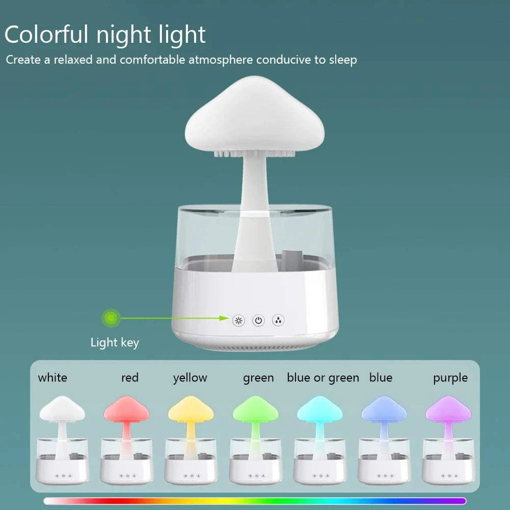 Mushroom Air Humidifier Home Bedroom Aromatherapy Lamp Calming Water Drops Sounds Diffuser Humidifier Rain Cloud Night LightExpress Global Mart  SPECIFICATIONSBrand Name: alloetHumidification Method: Mist DischargePower (W): 5wVoltage (V): 5VNoise: &lt;36dbOrigin: Mainland ChinaCapacity: &lt;1LModel Number: HMushroom Air Humidifier Home Bedroom Aromatherapy Lamp Calming Water DDSers