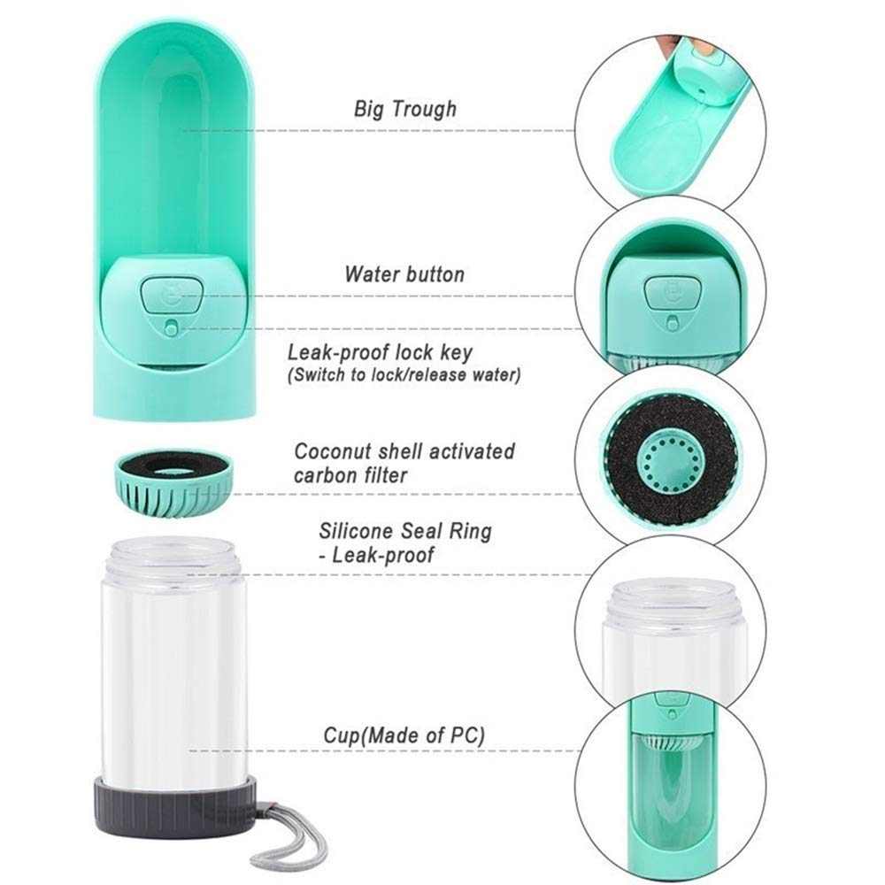 Portable Dog Drinker BottleExpress Global Mart  Introducing the Portable Dog Drinker Bottle - Your Pet's Hydration Solution On-The-Go!
Experience unparalleled convenience and functionality with our innovative PortPortable Dog Drinker BottleZendrop