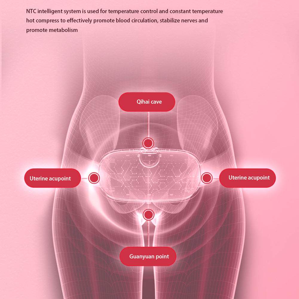 Abdominal Massage BeltExpress Global Mart  Introducing the Abdominal Massage Belt – Your Ultimate Solution for Menstrual Discomfort!
Say goodbye to menstrual pain and hello to comfort with the revolutionary AAbdominal Massage BeltZendrop